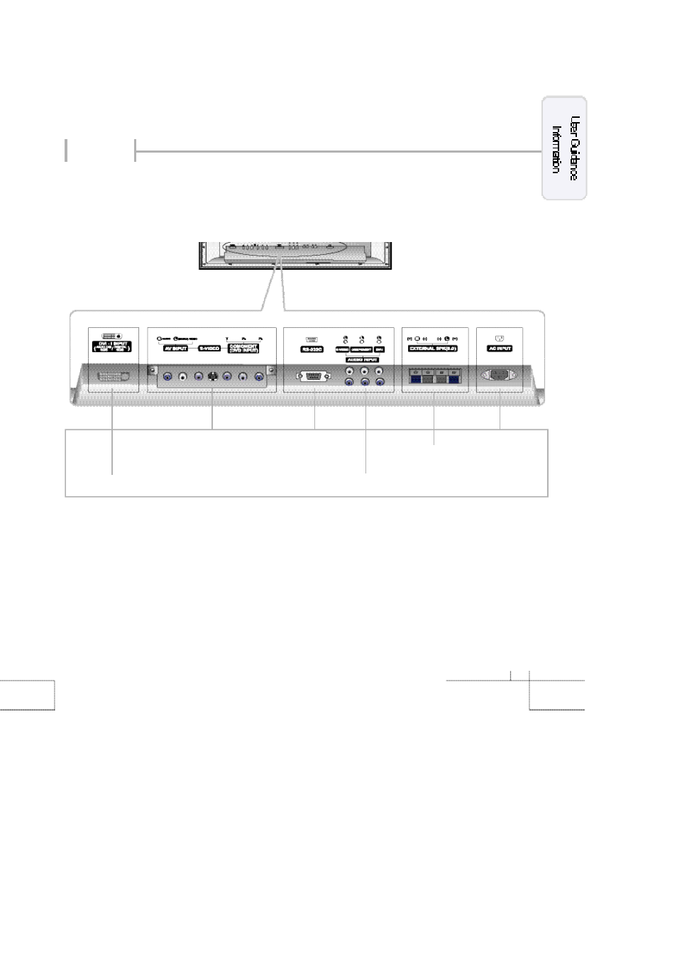 Rear view | Planar PDP 60B User Manual | Page 9 / 53