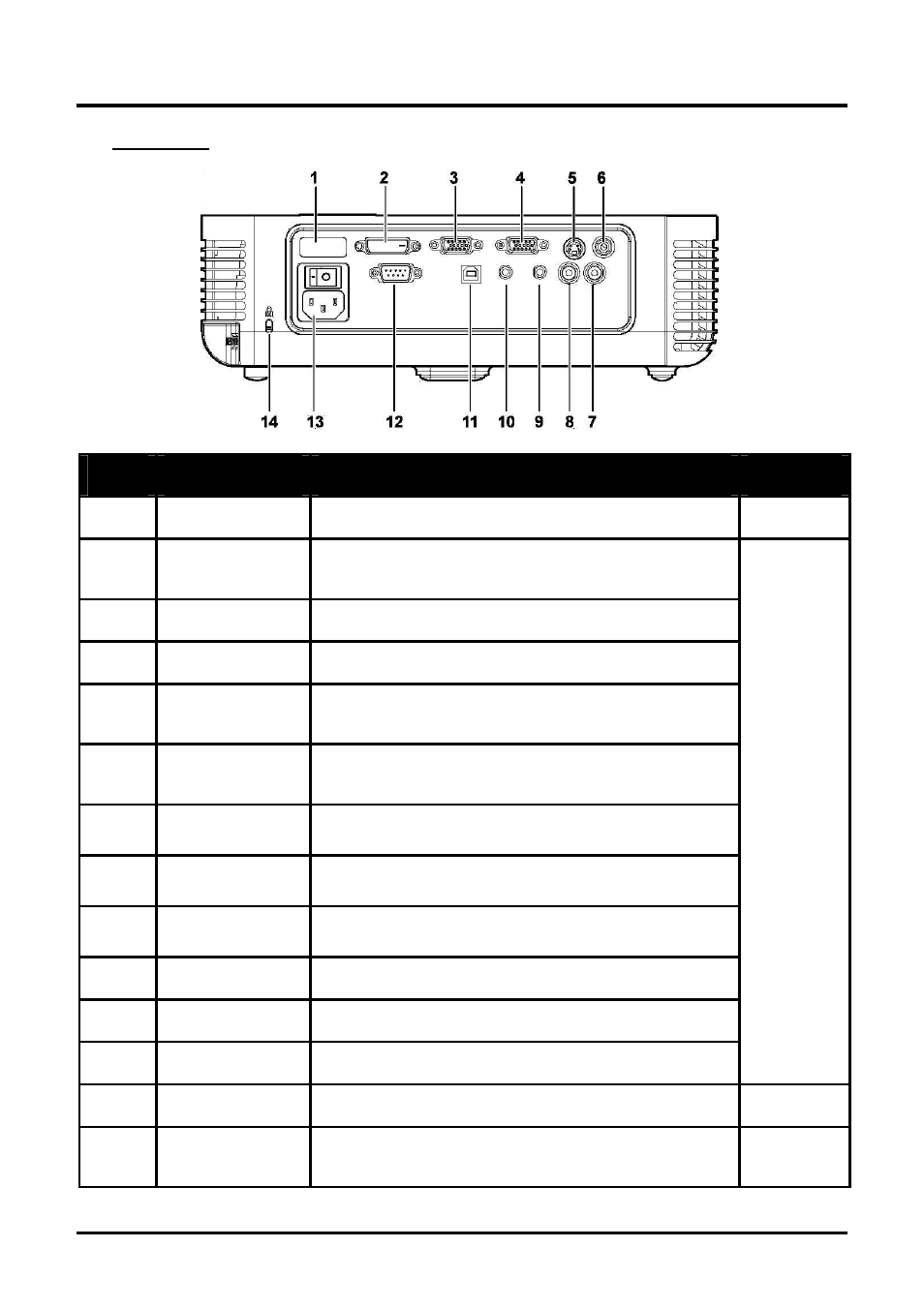 Rear view | Planar PR Line PR5022 User Manual | Page 13 / 55