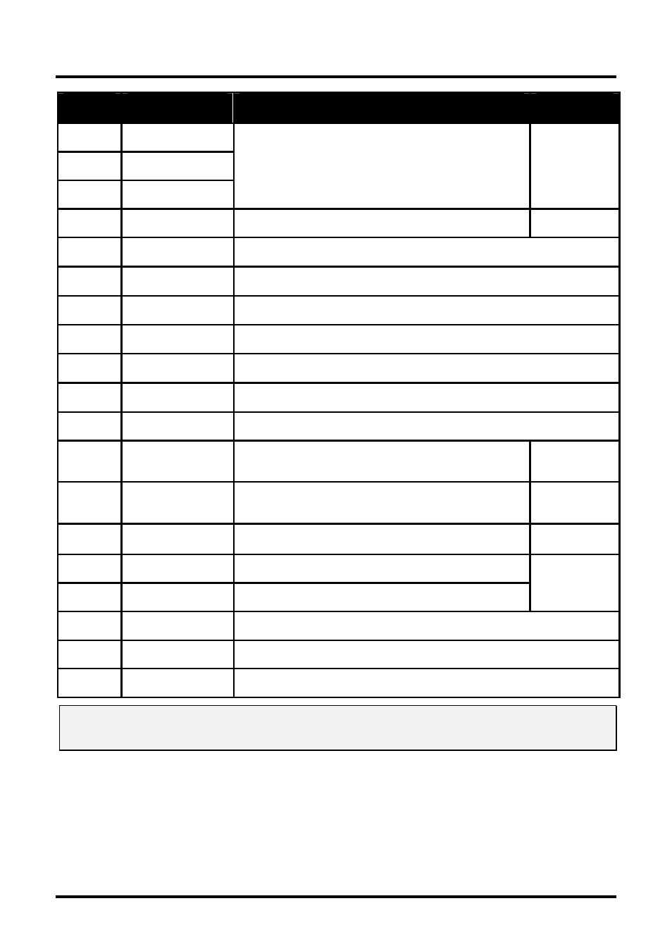 Remote control operating range, Emote, Ontrol | Perating, Ange | Planar PR Line PR5022 User Manual | Page 16 / 55