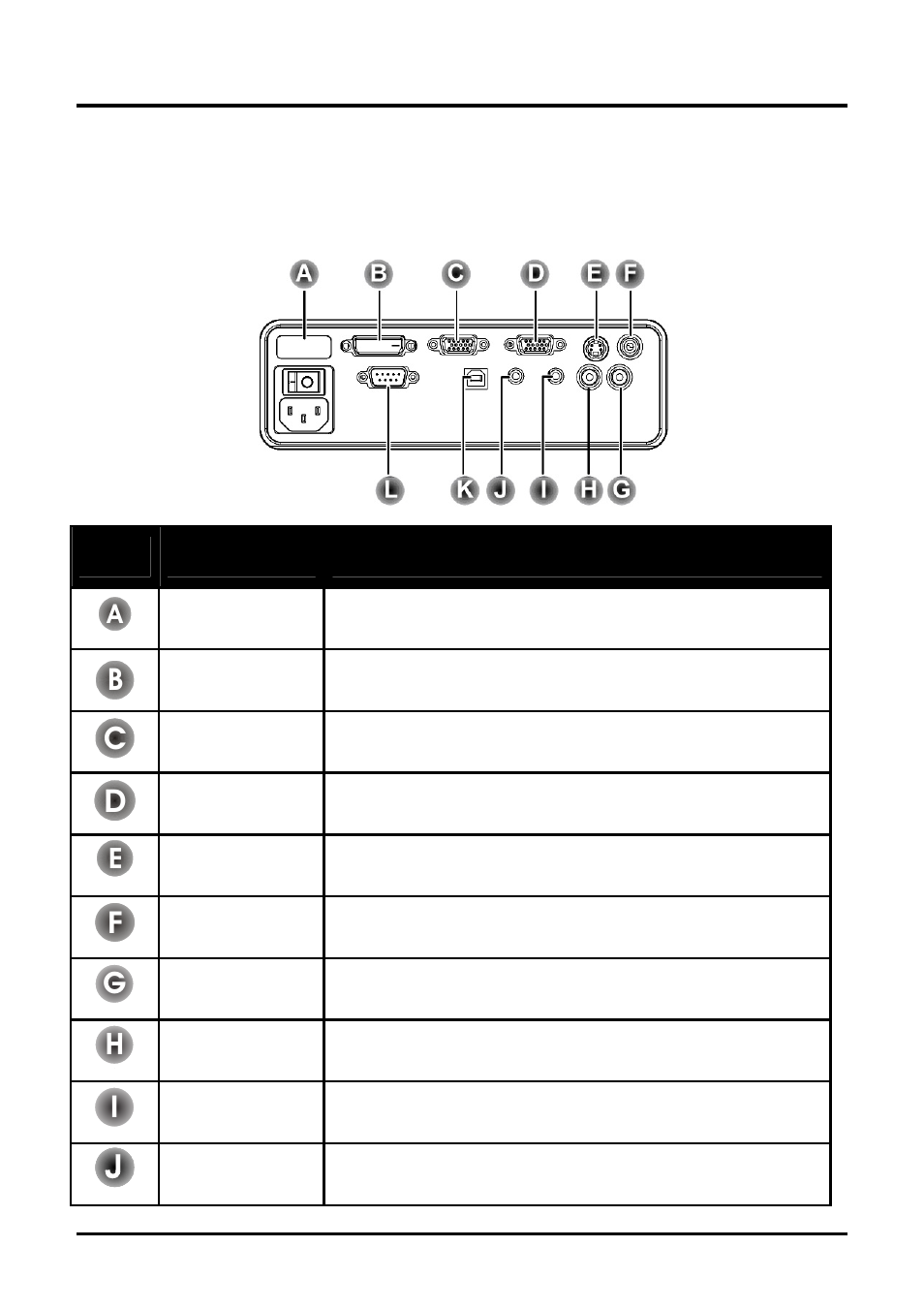 Connecting input devices, Onnecting, Nput | Evices | Planar PR Line PR5022 User Manual | Page 19 / 55
