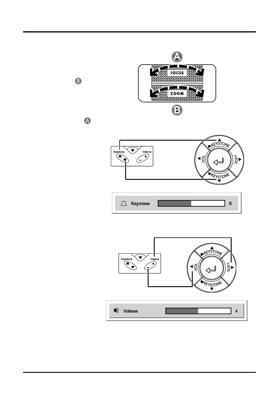 Adjusting the zoom, focus and keystone, Adjusting the volume, Djusting the | Ocus and, Eystone, Olume | Planar PR Line PR5022 User Manual | Page 26 / 55