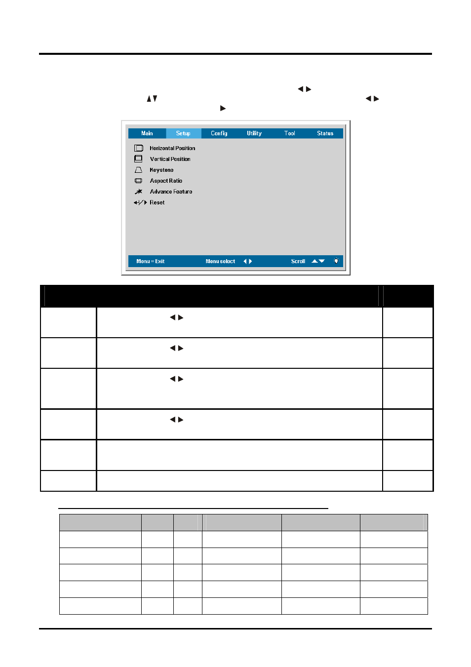 Setup menu, Etup | Planar PR Line PR5022 User Manual | Page 33 / 55