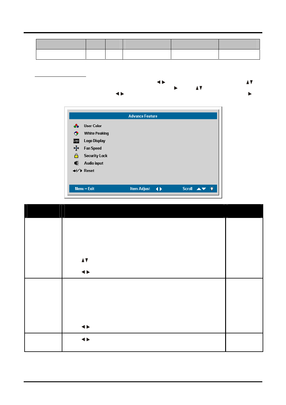 Advance feature | Planar PR Line PR5022 User Manual | Page 34 / 55