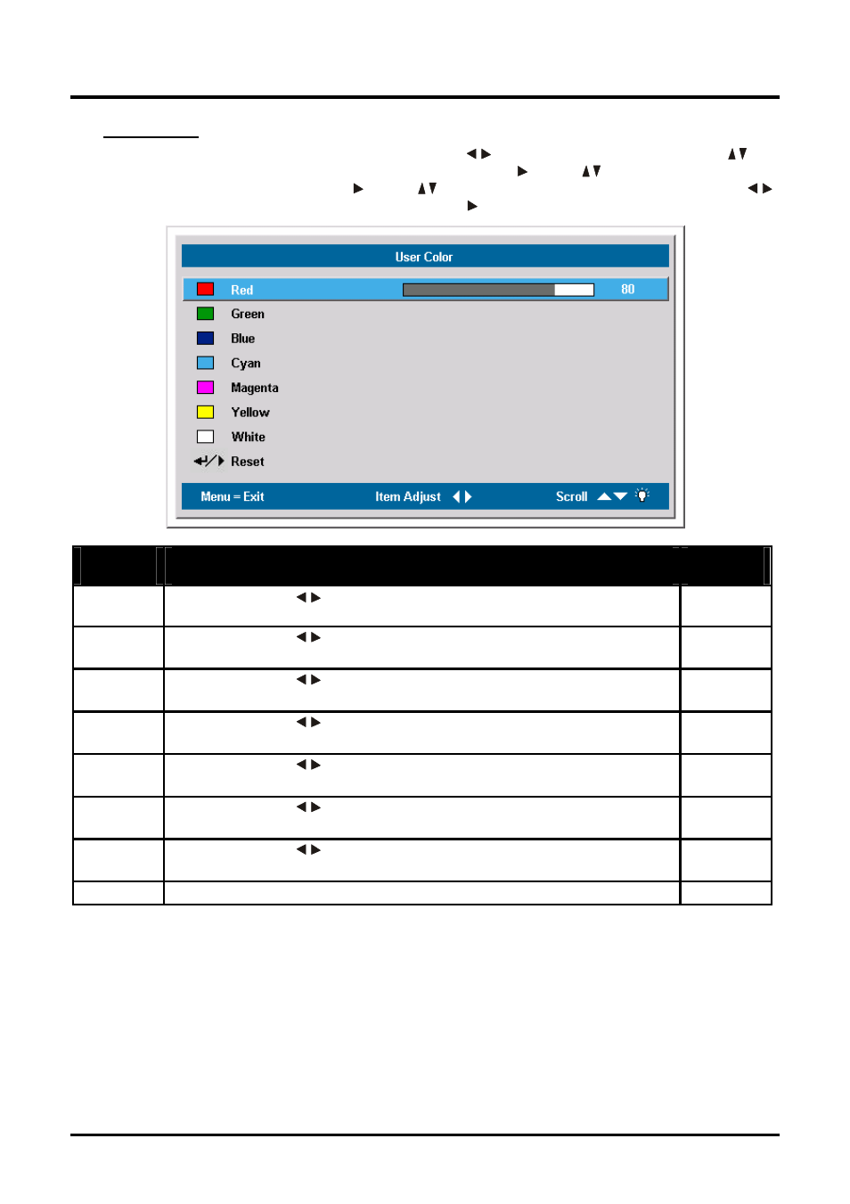 User color | Planar PR Line PR5022 User Manual | Page 36 / 55