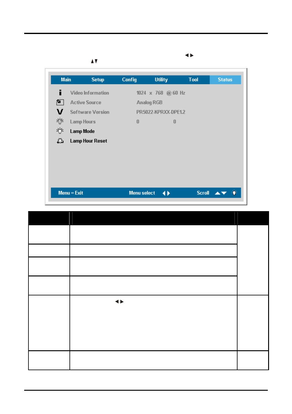 Status menu, Tatus | Planar PR Line PR5022 User Manual | Page 41 / 55