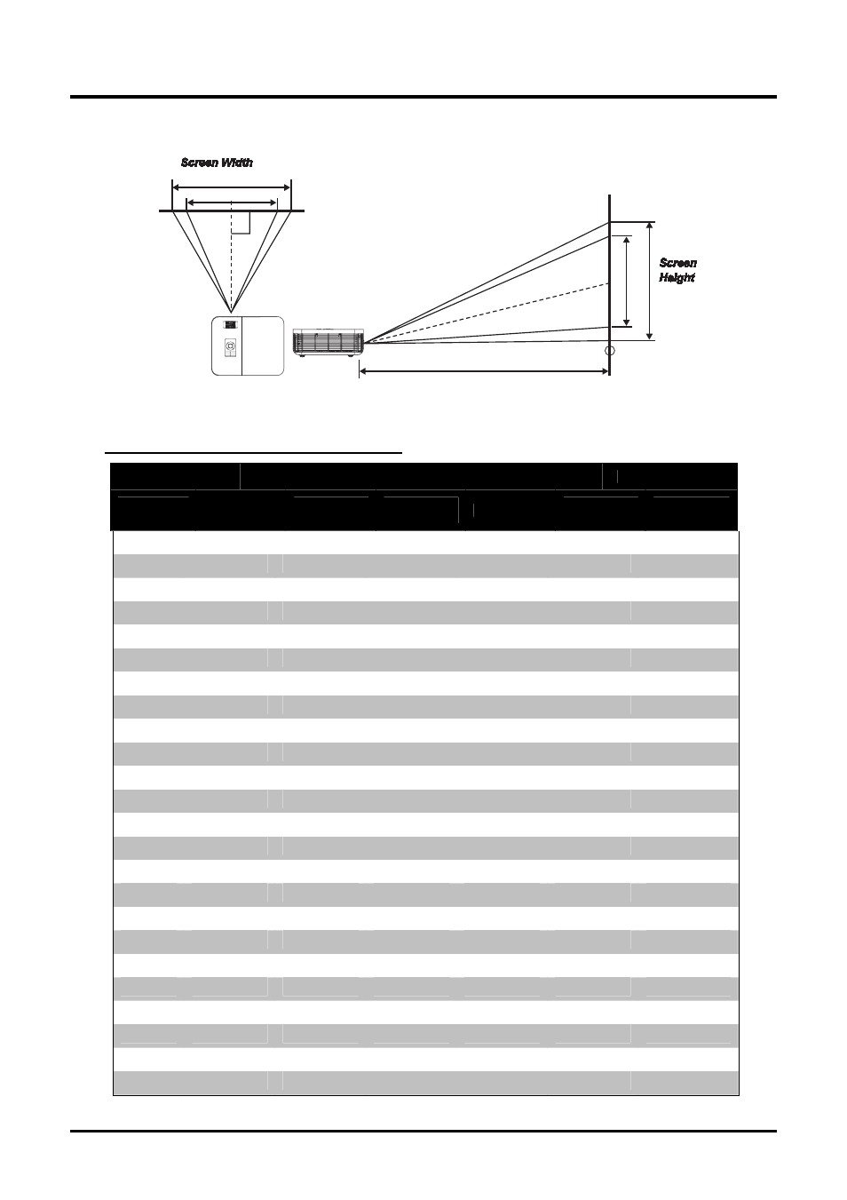 Projection distance v.s. projection size, Projection distance and size table, Rojection | Istance, Projector – user’s manual, L projection distance | Planar PR Line PR5022 User Manual | Page 51 / 55