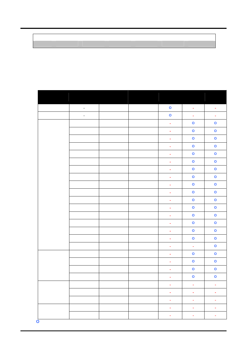 Timing mode table, Iming, Able | Projector – user’s manual | Planar PR Line PR5022 User Manual | Page 52 / 55