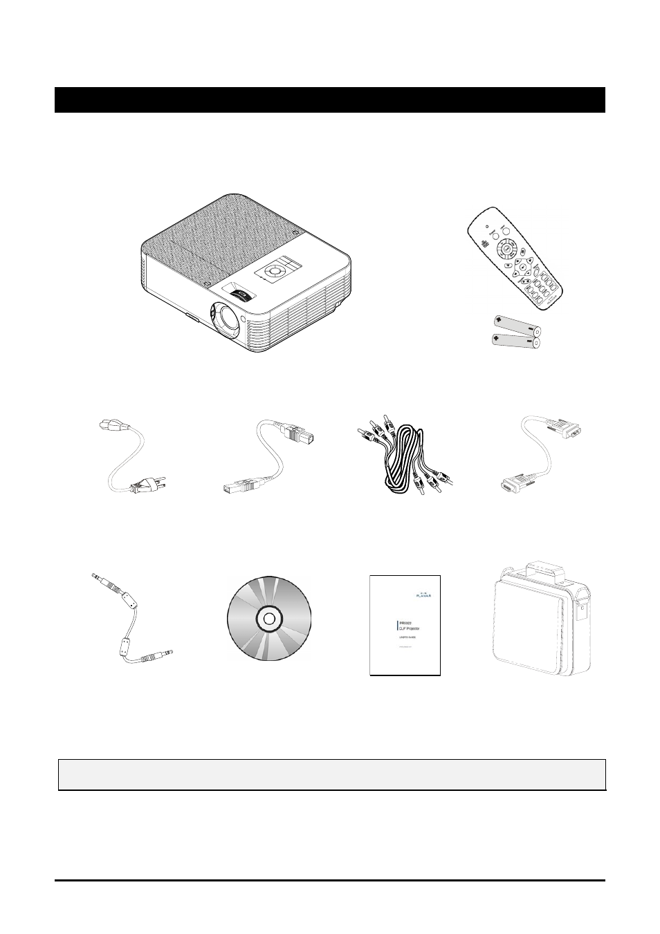 Getting started, Packing checklist, Acking | Hecklist | Planar PR Line PR5022 User Manual | Page 9 / 55
