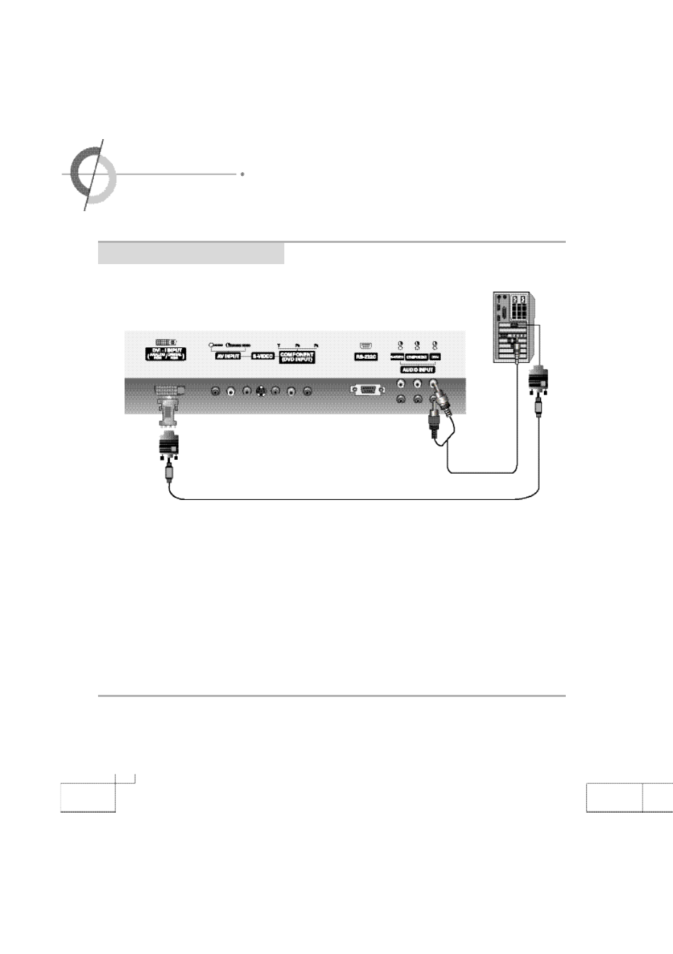 Connecting to the pc | Planar PDP 42 User Manual | Page 22 / 55