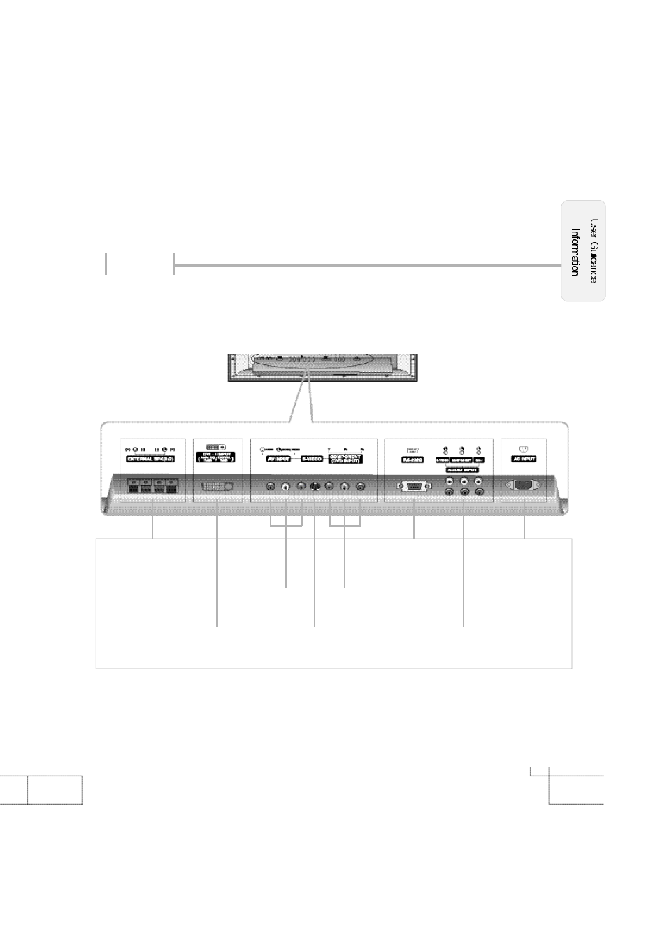 Back view | Planar PDP 42 User Manual | Page 9 / 55