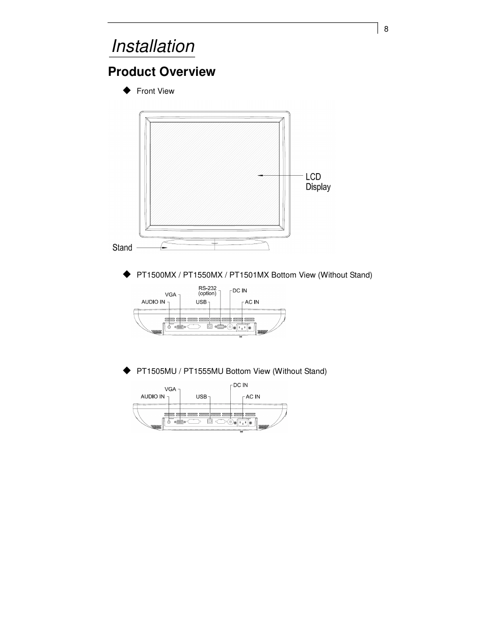Installation, Product overview | Planar PT1550MX User Manual | Page 10 / 30