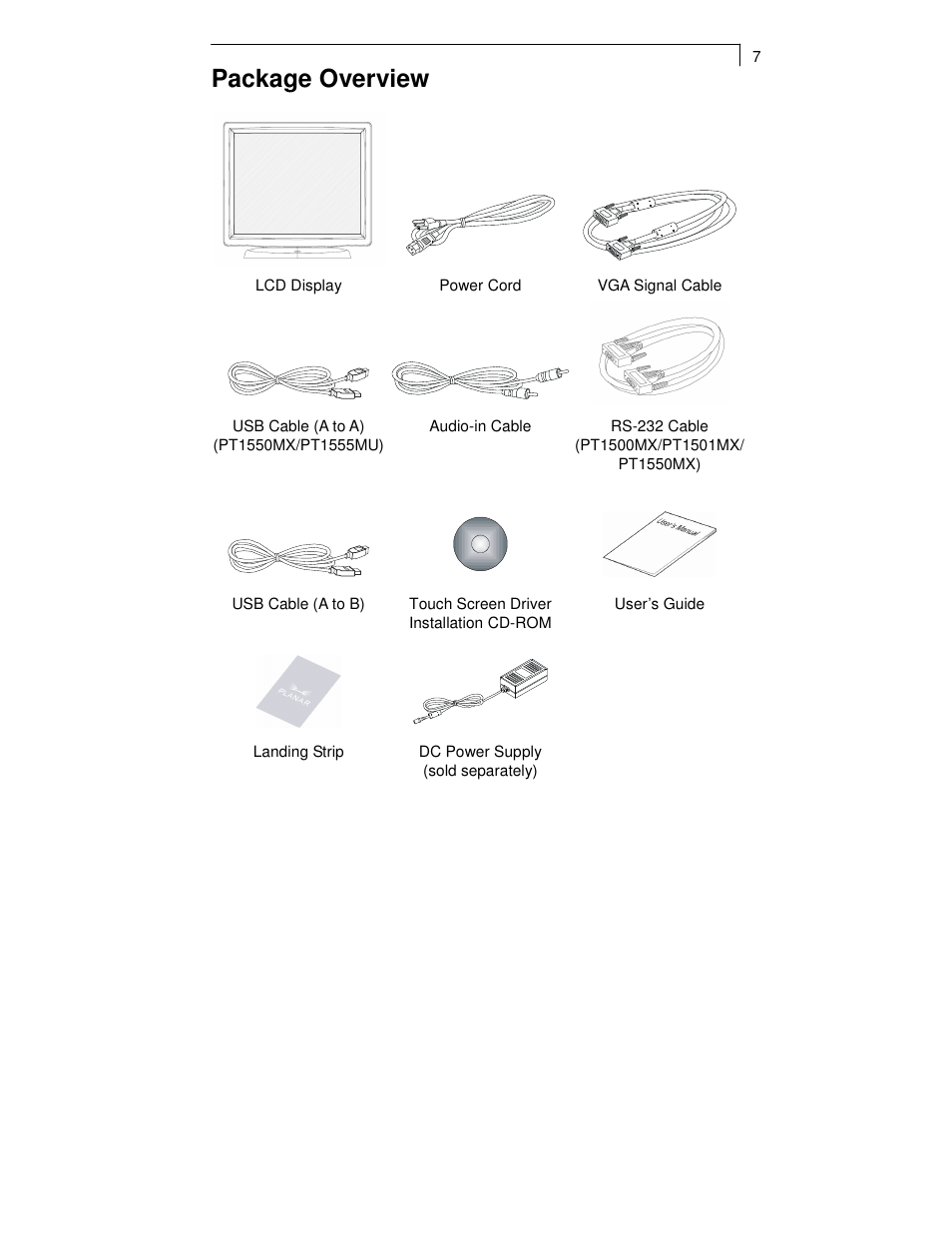 Package overview | Planar PT1550MX User Manual | Page 9 / 30