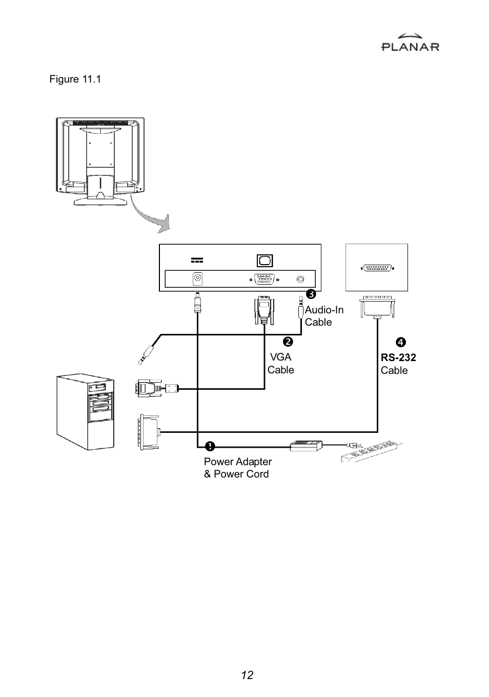 Planar PT1501MU User Manual | Page 15 / 31