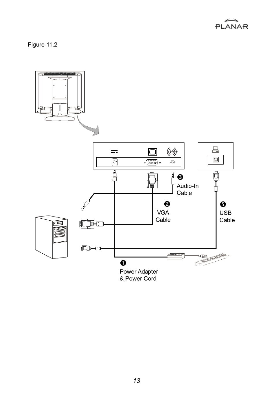 Planar PT1501MU User Manual | Page 16 / 31