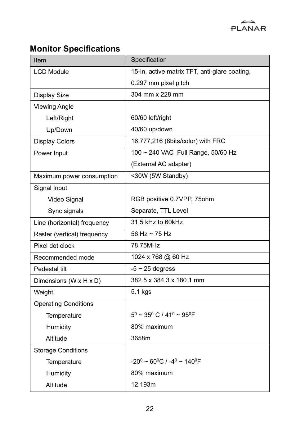 Monitor specifications | Planar PT1501MU User Manual | Page 25 / 31