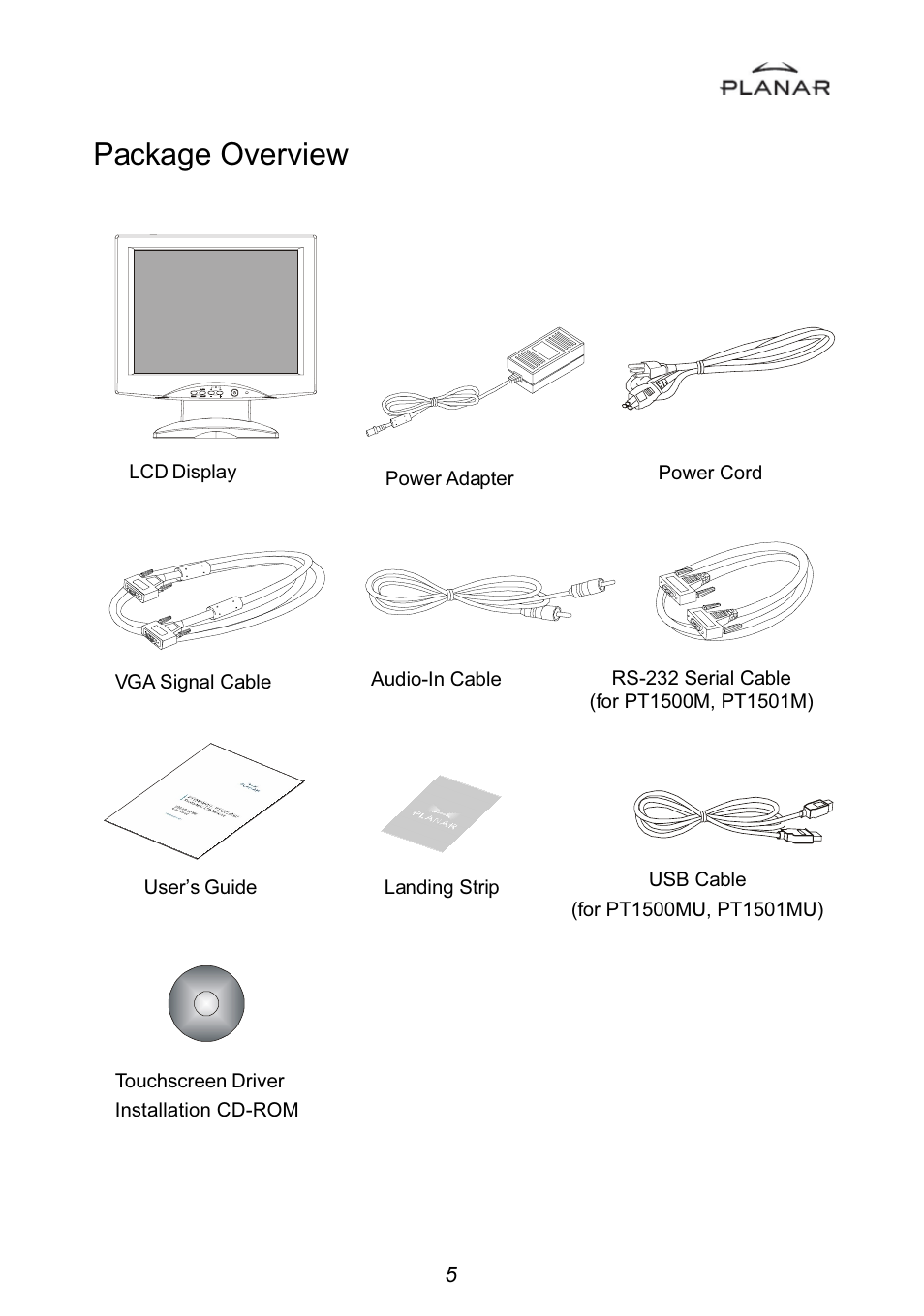 Package overview | Planar PT1501MU User Manual | Page 8 / 31