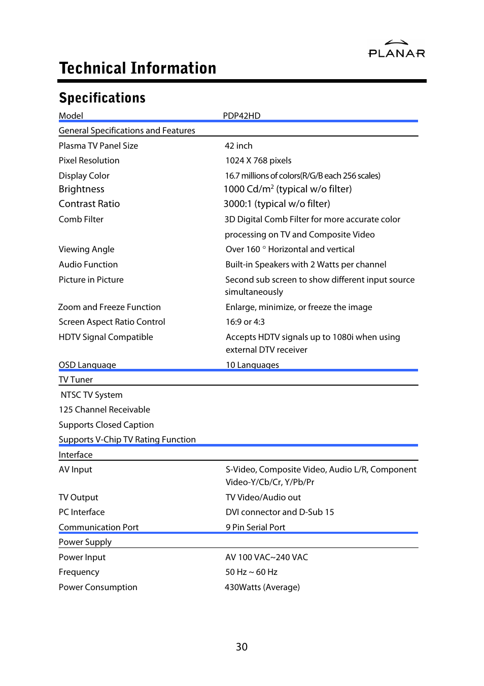 Technical information, Specifications | Planar PD42ED User Manual | Page 34 / 48