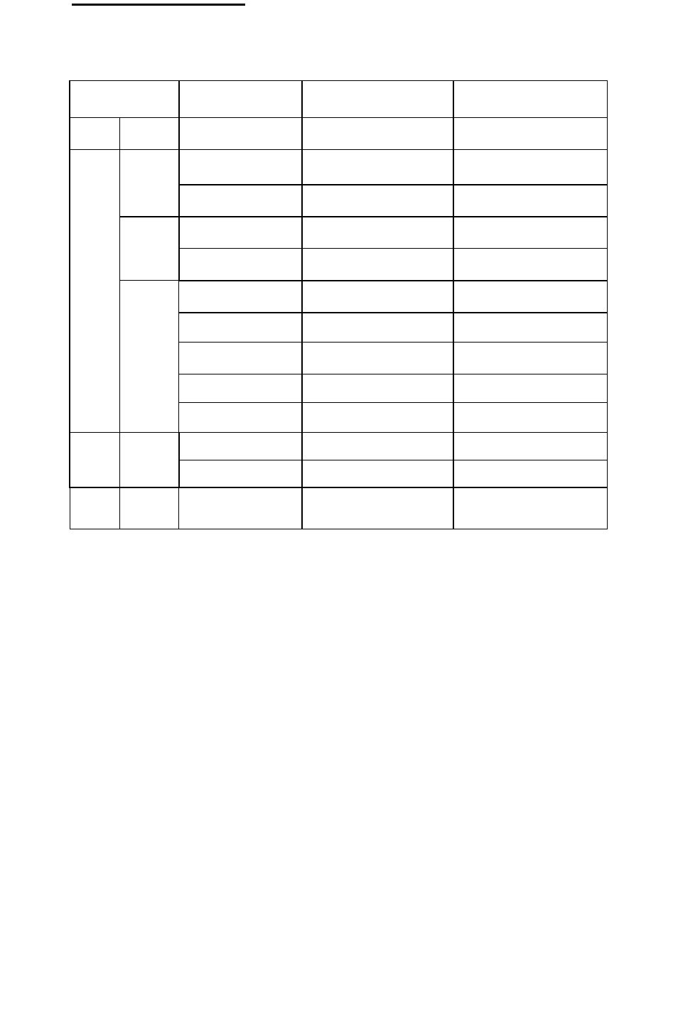 Appendix (cont.) | Planar PE2010 User Manual | Page 21 / 24