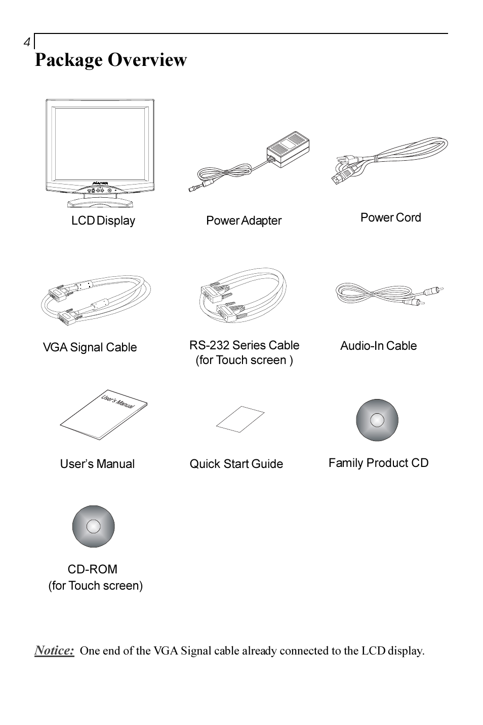 Package overview | Planar PT170 User Manual | Page 5 / 22