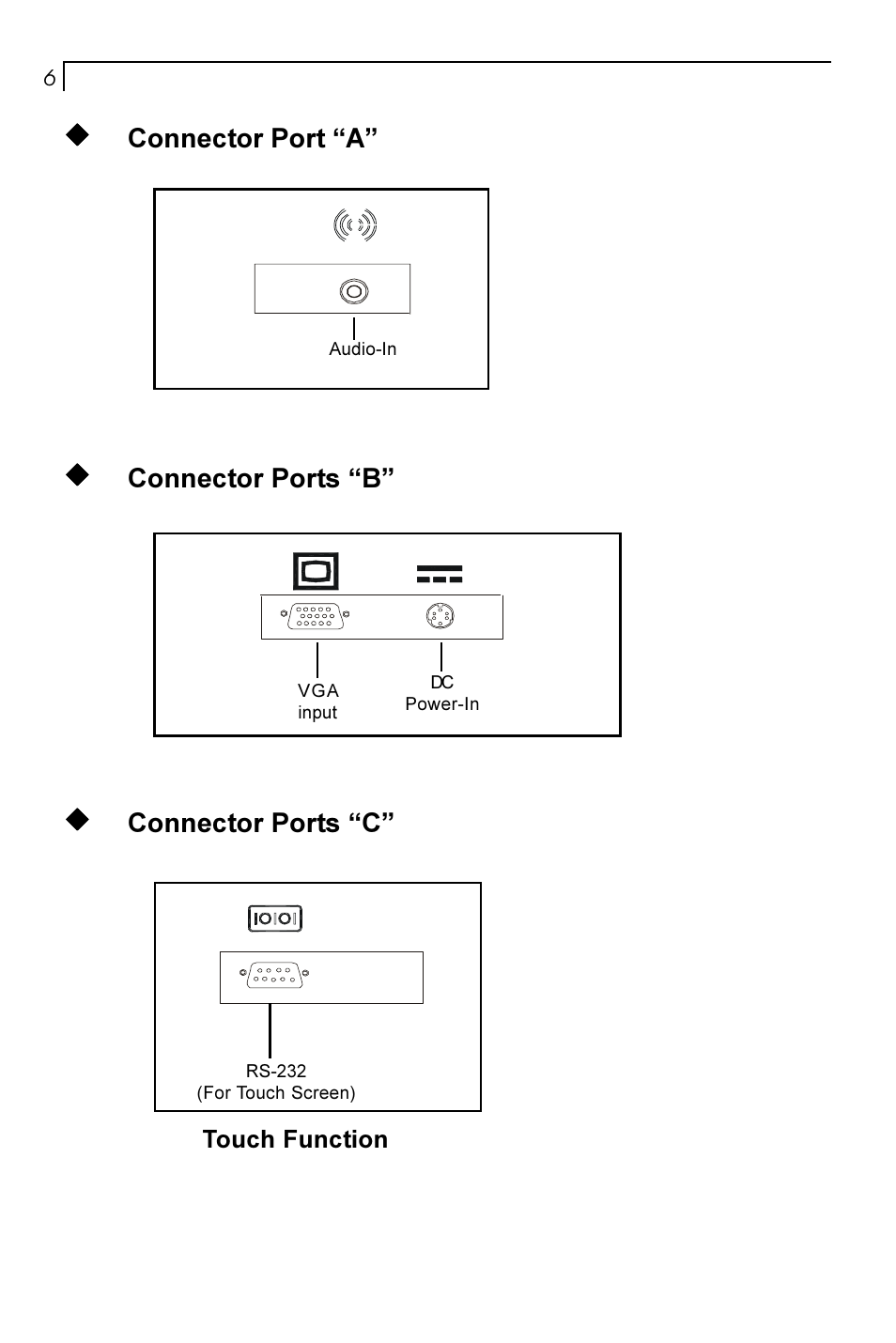 Planar PT170 User Manual | Page 7 / 22