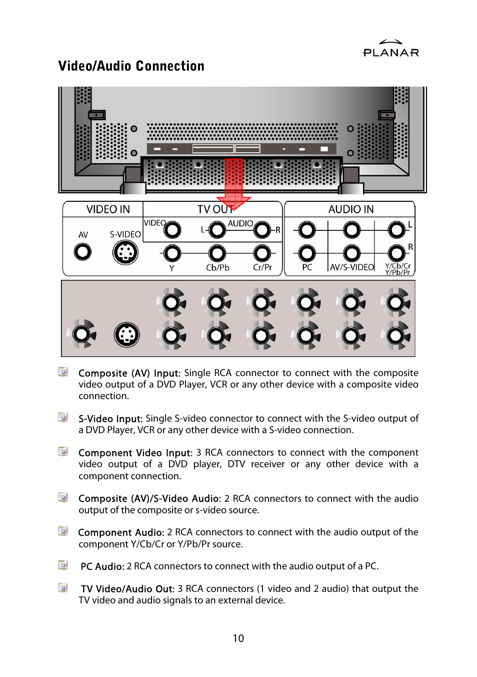 Video/audio connection | Planar PDP42HD User Manual | Page 14 / 48