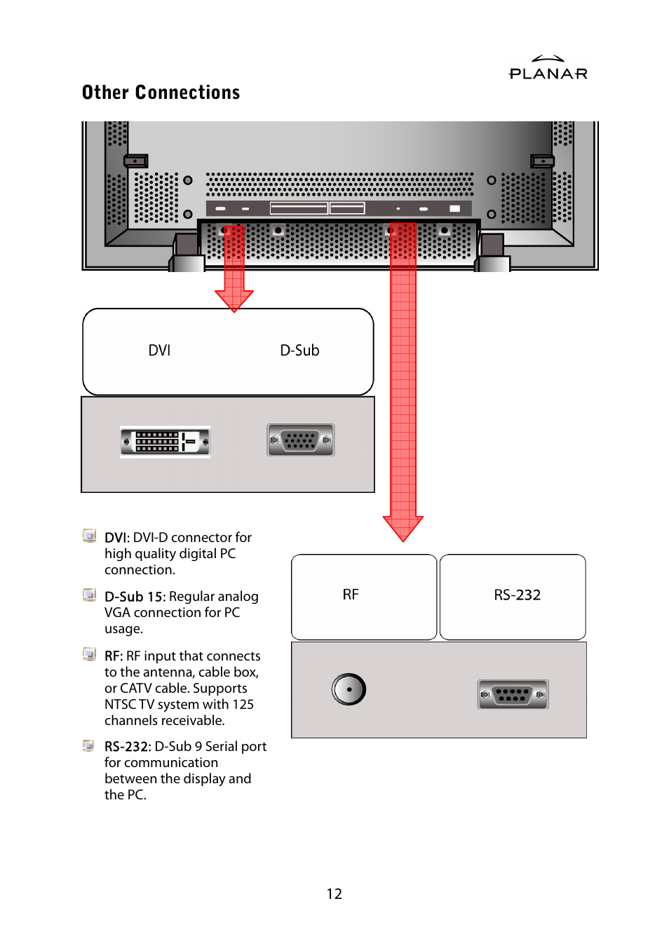 Other connections | Planar PDP42HD User Manual | Page 16 / 48