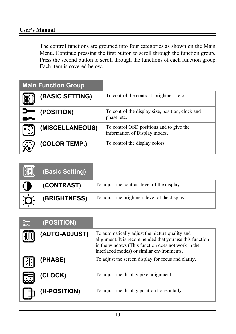 Planar PL120 User Manual | Page 18 / 26