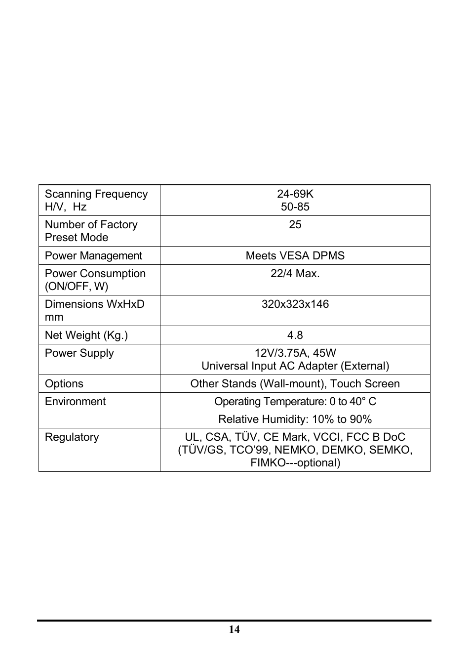 Planar PL120 User Manual | Page 22 / 26