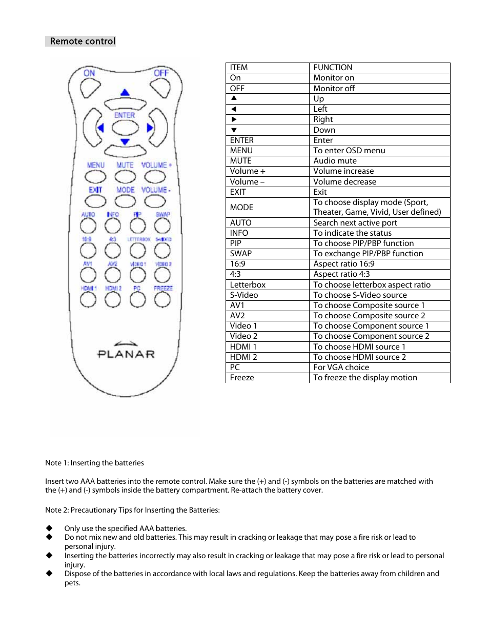 Planar PD370 User Manual | Page 13 / 26