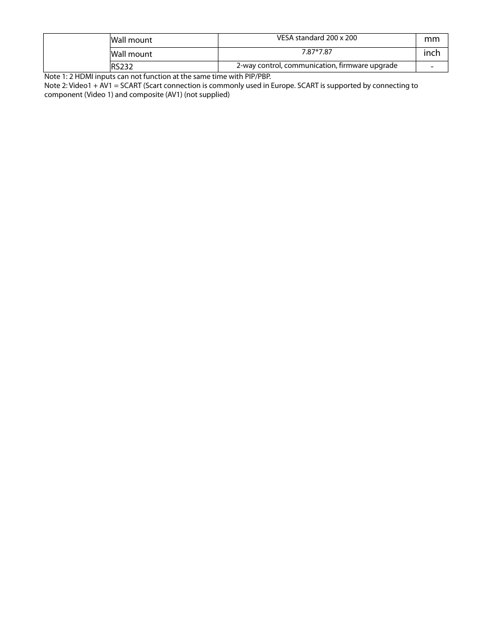 Planar PD370 User Manual | Page 24 / 26