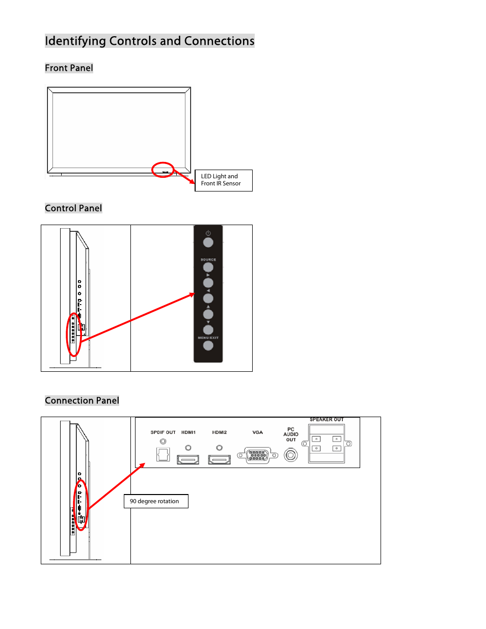 Identifying controls and connections | Planar PD370 User Manual | Page 9 / 26