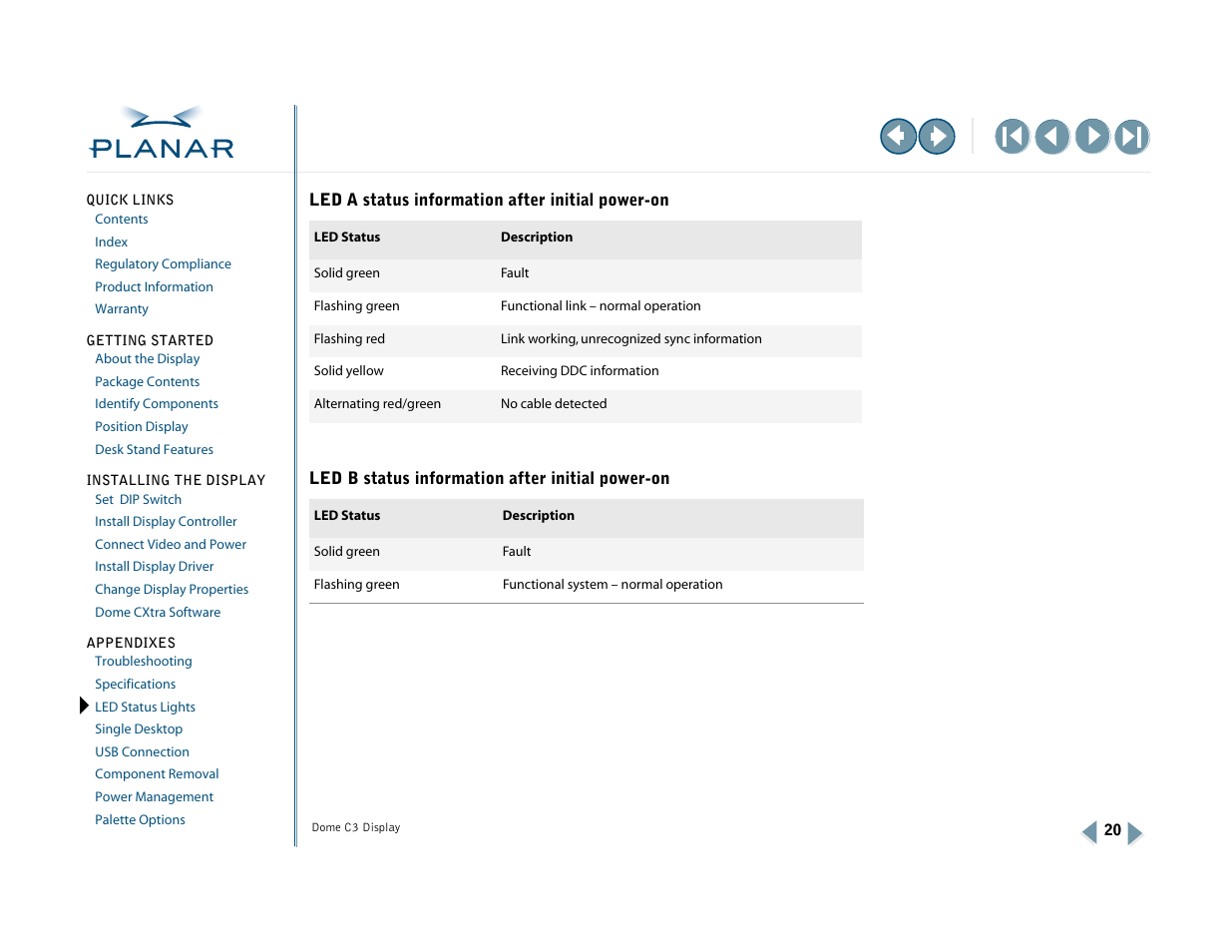Led a status information after initial power-on, Led b status information after initial power-on | Planar C3 User Manual | Page 30 / 45