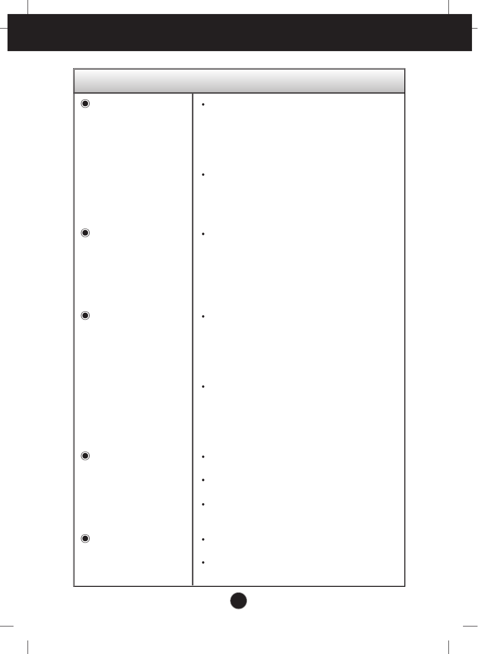 Display image is incorrect, Troubleshooting | Planar PQ150 User Manual | Page 13 / 16