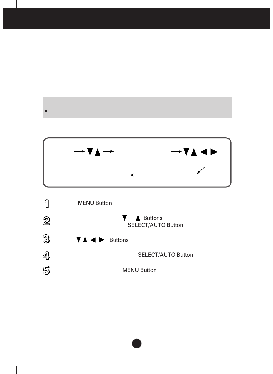 On screen display (osd) control adjustment, Screen adjustment, Select/auto | Select/auto menu menu | Planar PQ150 User Manual | Page 8 / 16