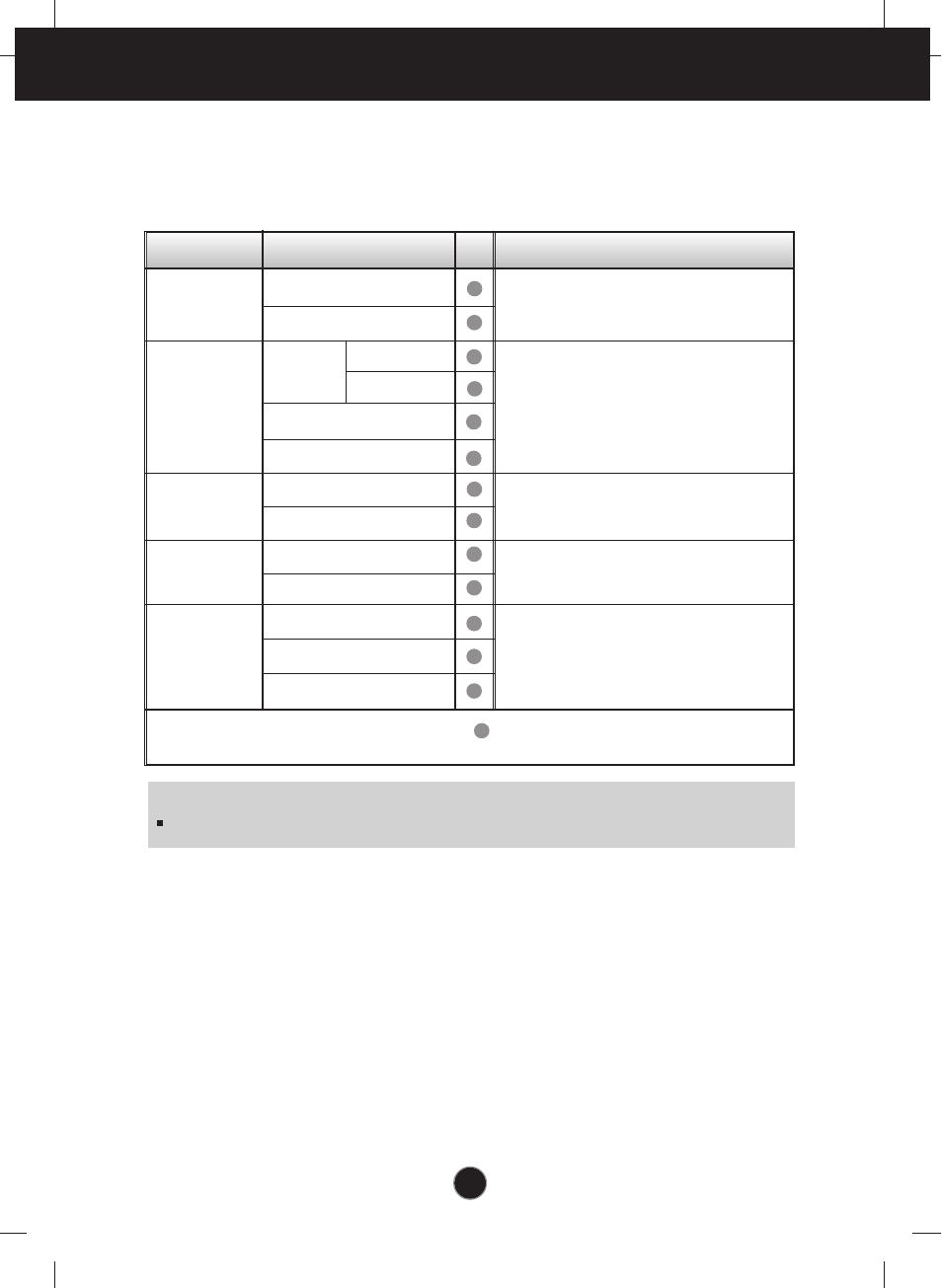 On screen display(osd) selection and adjustment | Planar PQ150 User Manual | Page 9 / 16