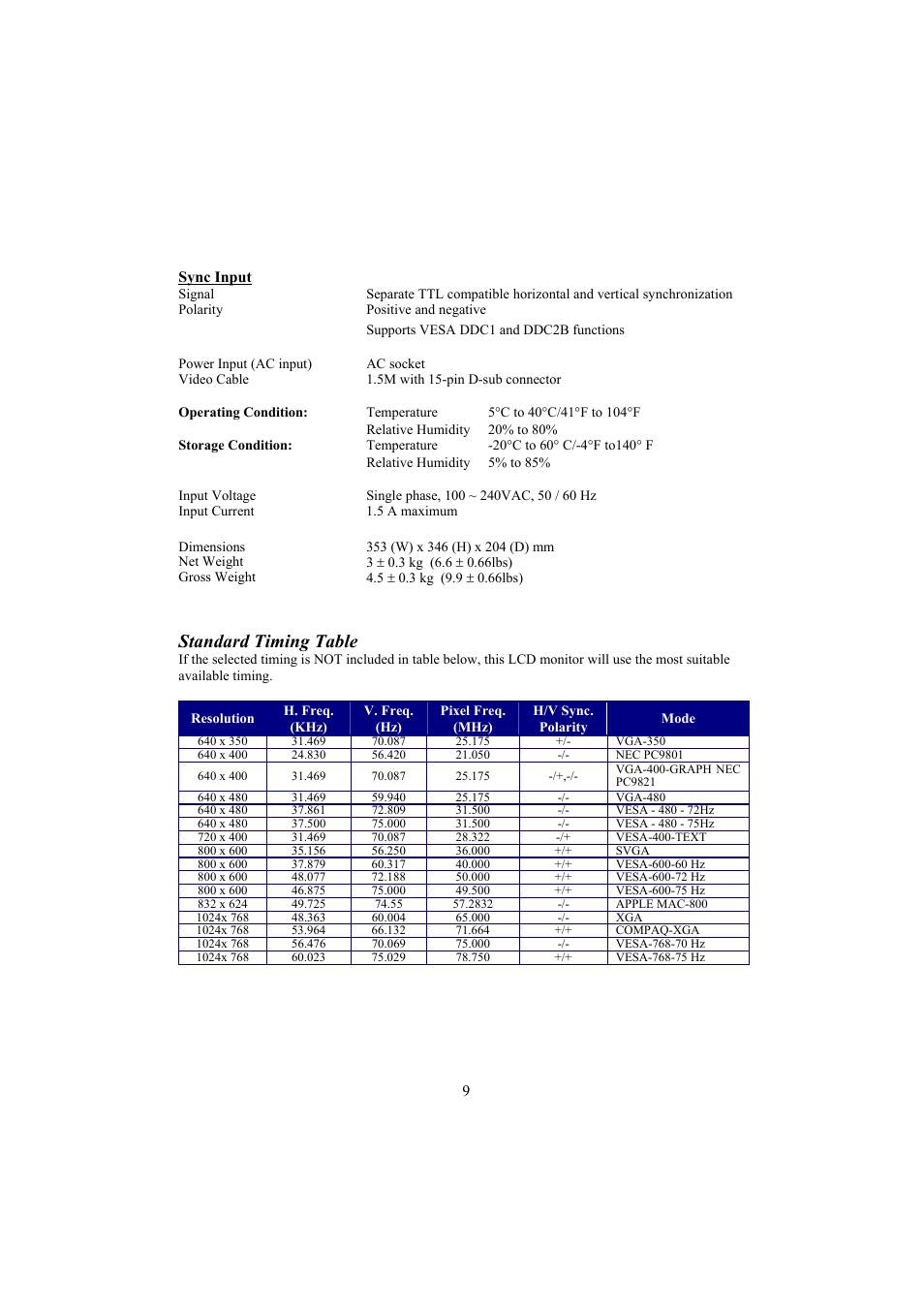 Sync input, Plug & play, External connection | Environment, Power supply (ac input), Size and weight, Standard timing table | Planar PE150 User Manual | Page 11 / 13