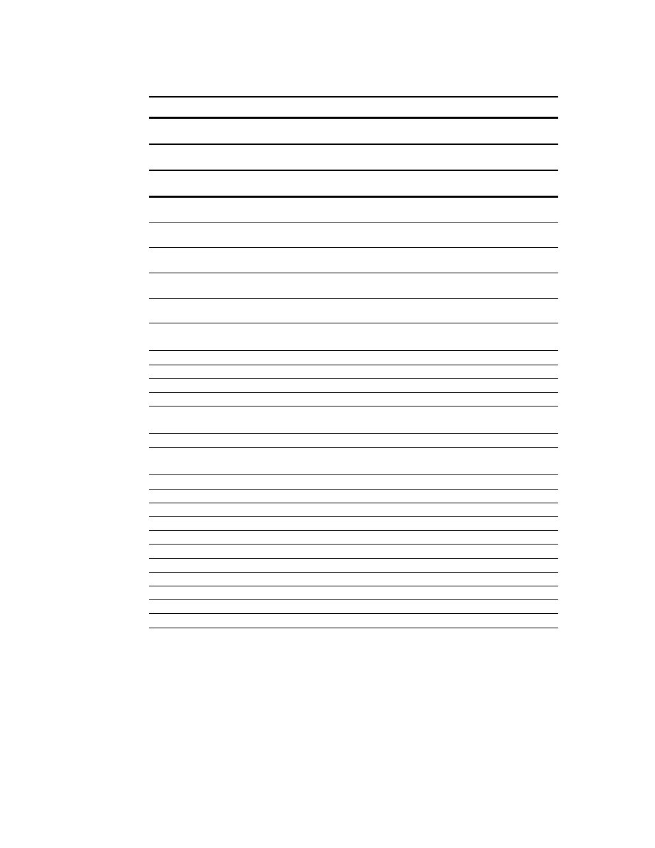 Ordering information | Planar VS15XAD User Manual | Page 25 / 26
