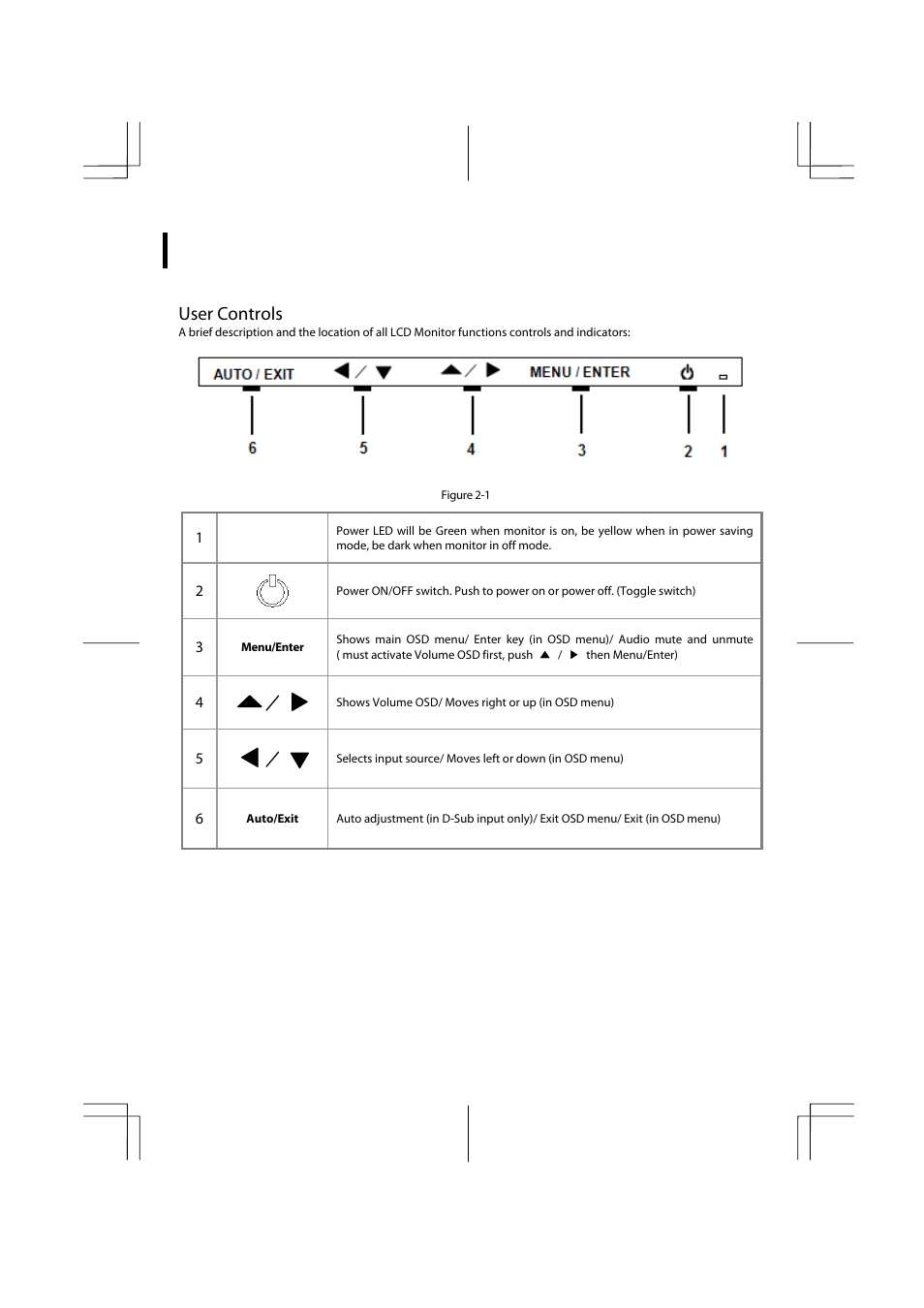 Display controls, User controls | Planar PX2211MW User Manual | Page 9 / 19