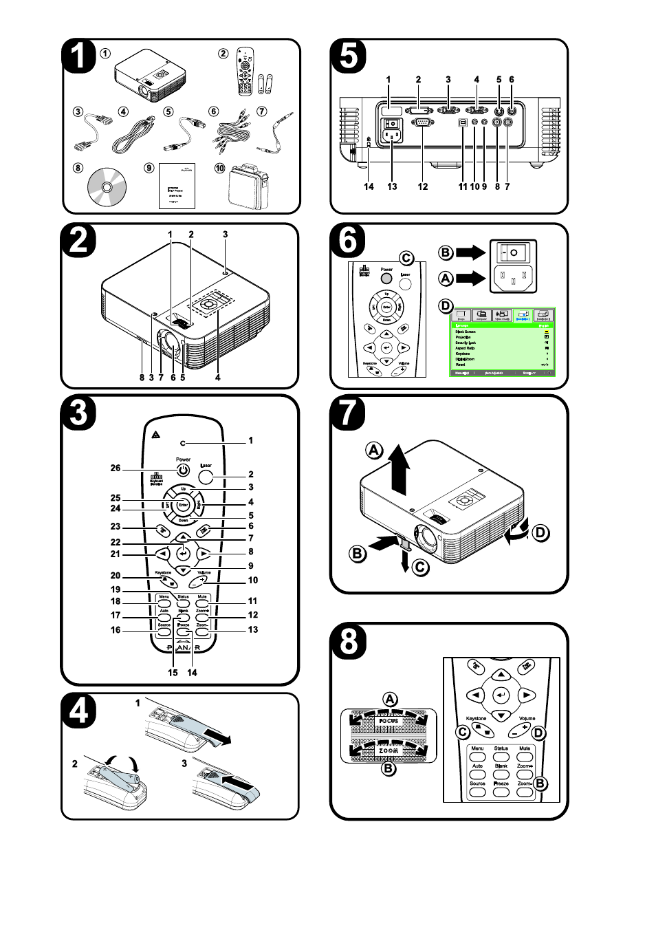 Planar PR Line PR5030 User Manual | Page 10 / 51