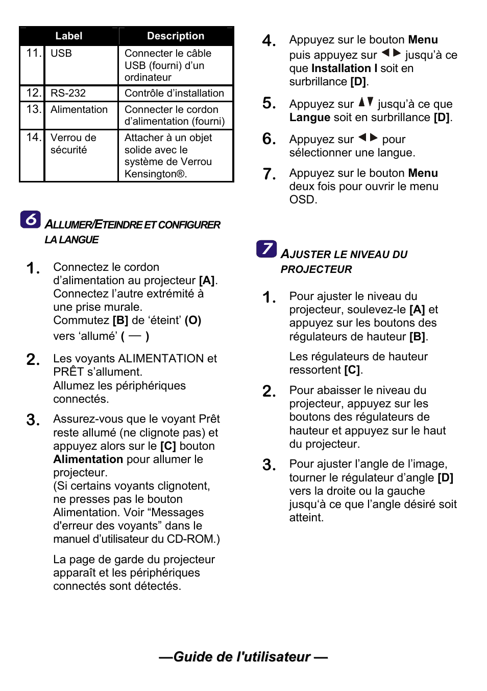 Planar PR Line PR5030 User Manual | Page 13 / 51