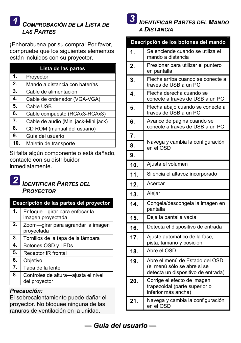 Planar PR Line PR5030 User Manual | Page 17 / 51