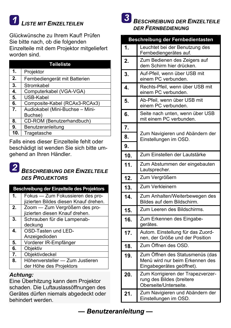Planar PR Line PR5030 User Manual | Page 23 / 51