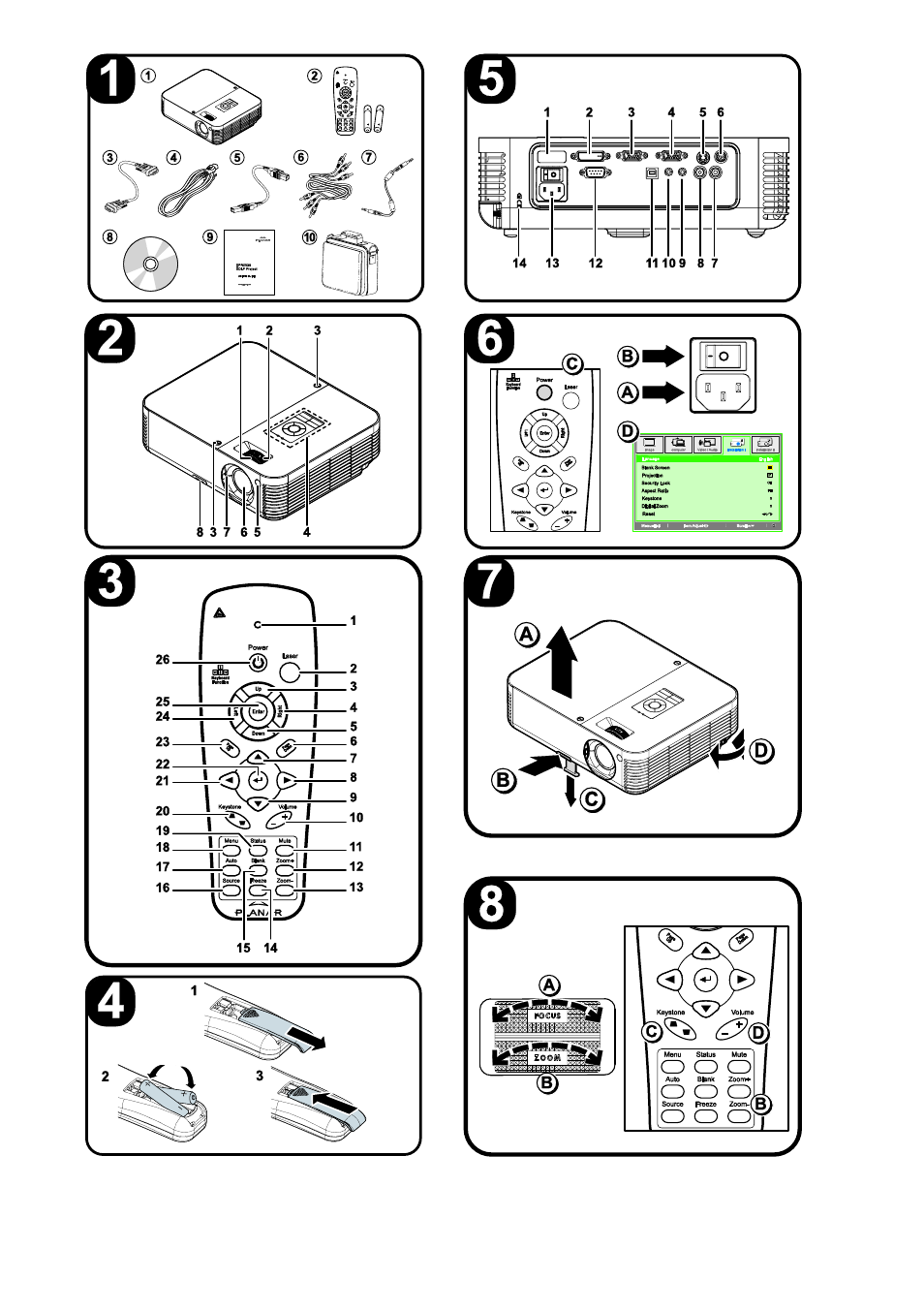 Planar PR Line PR5030 User Manual | Page 28 / 51