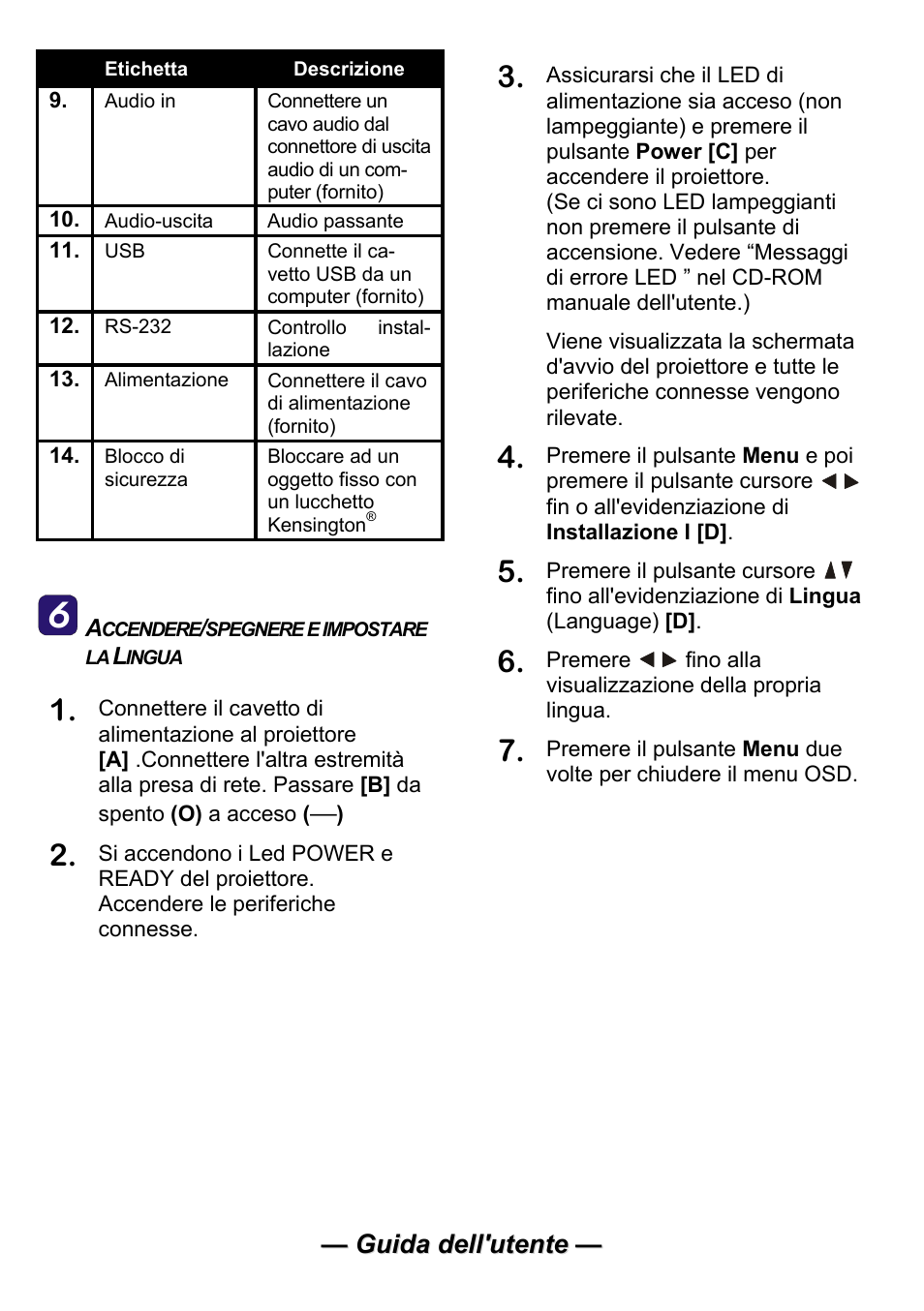 Planar PR Line PR5030 User Manual | Page 31 / 51