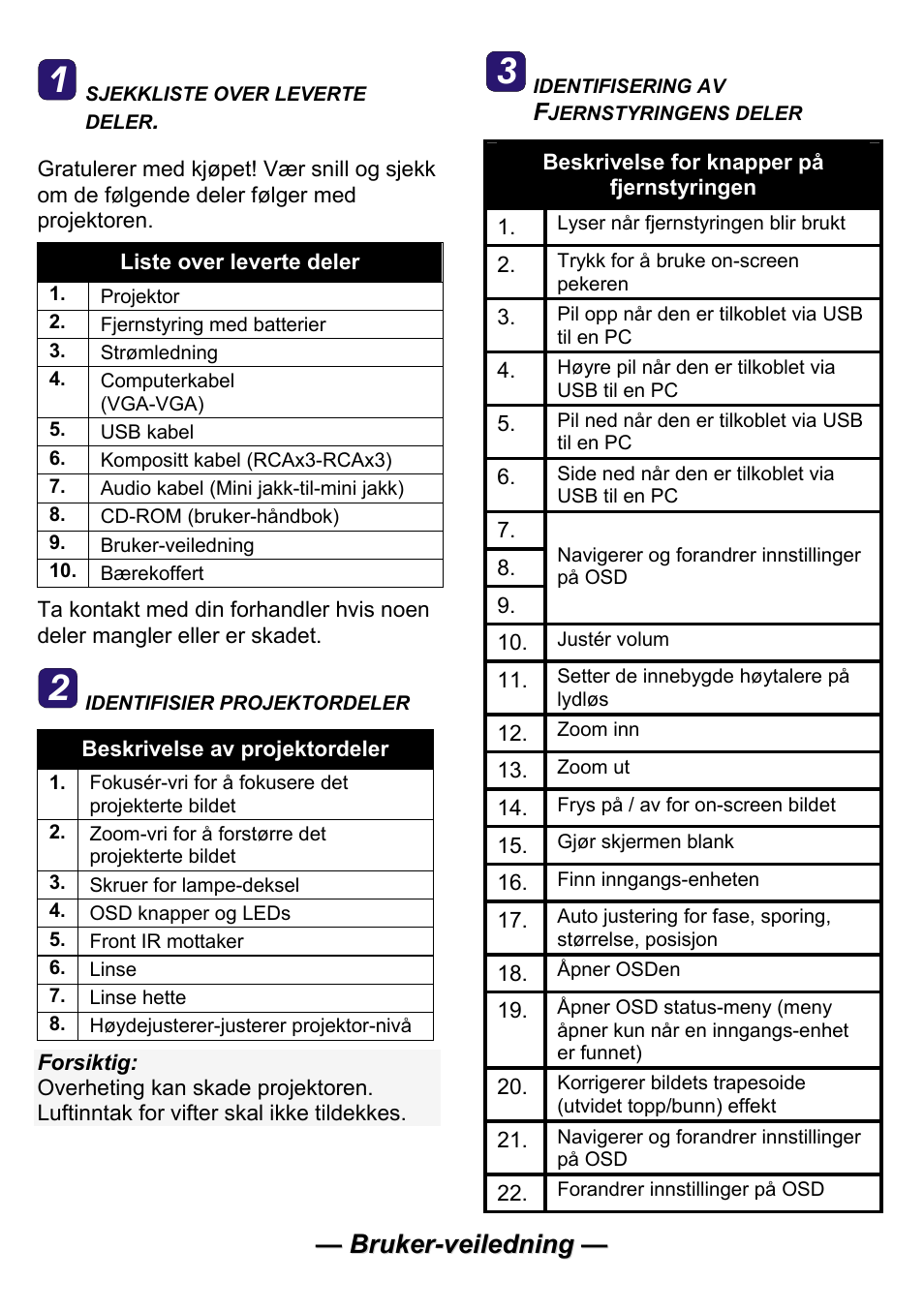 Planar PR Line PR5030 User Manual | Page 35 / 51