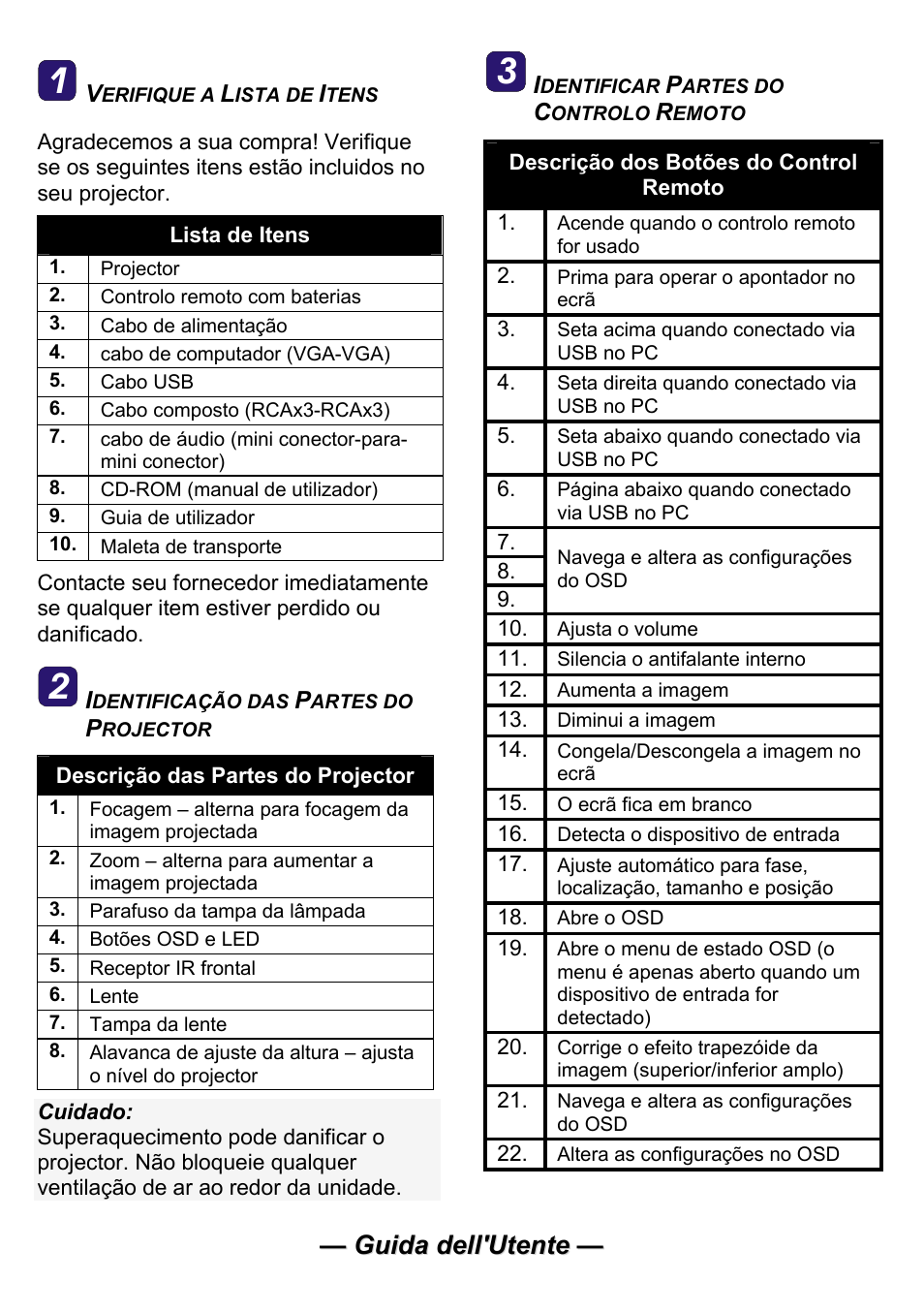 Planar PR Line PR5030 User Manual | Page 47 / 51