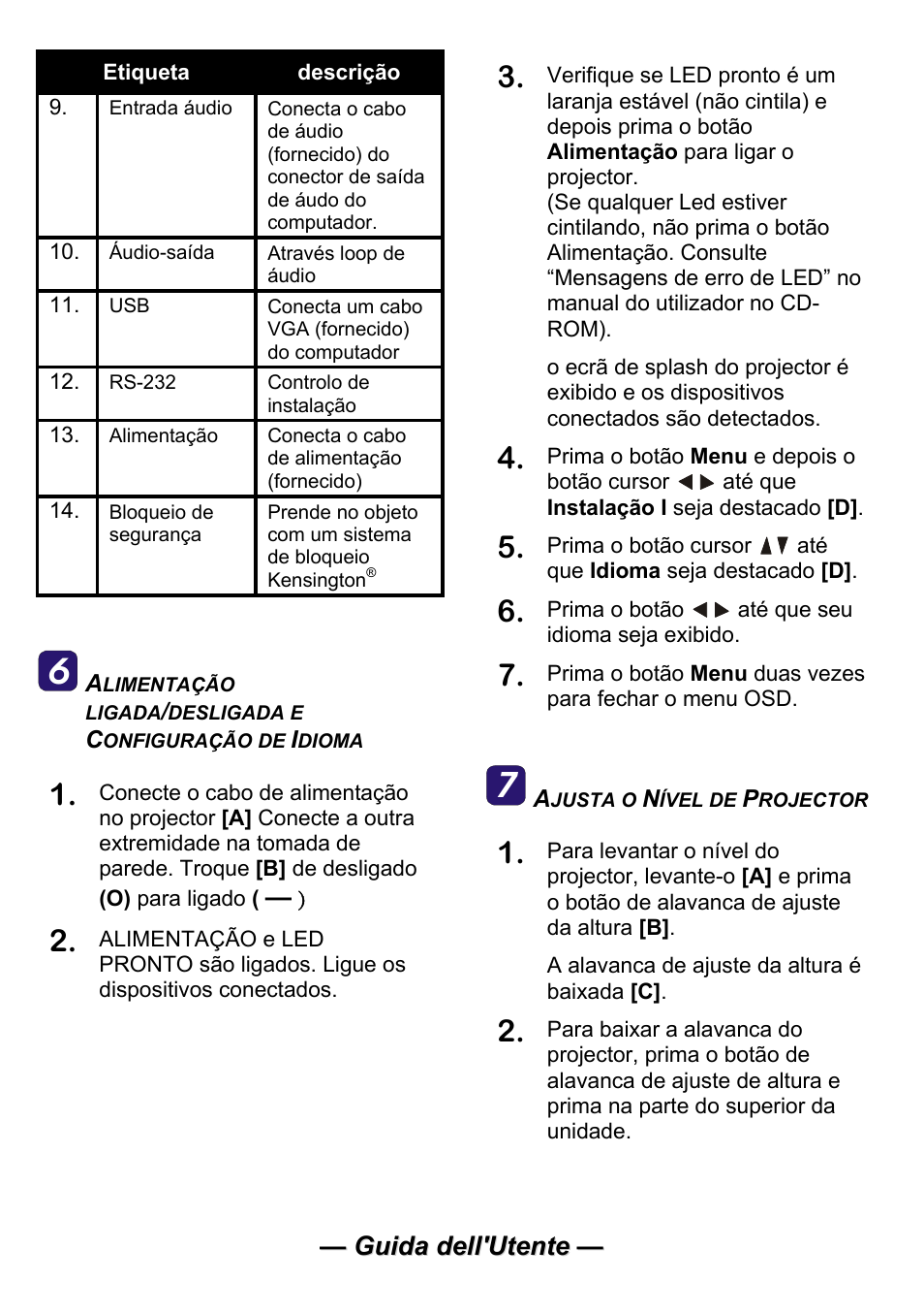 Planar PR Line PR5030 User Manual | Page 49 / 51