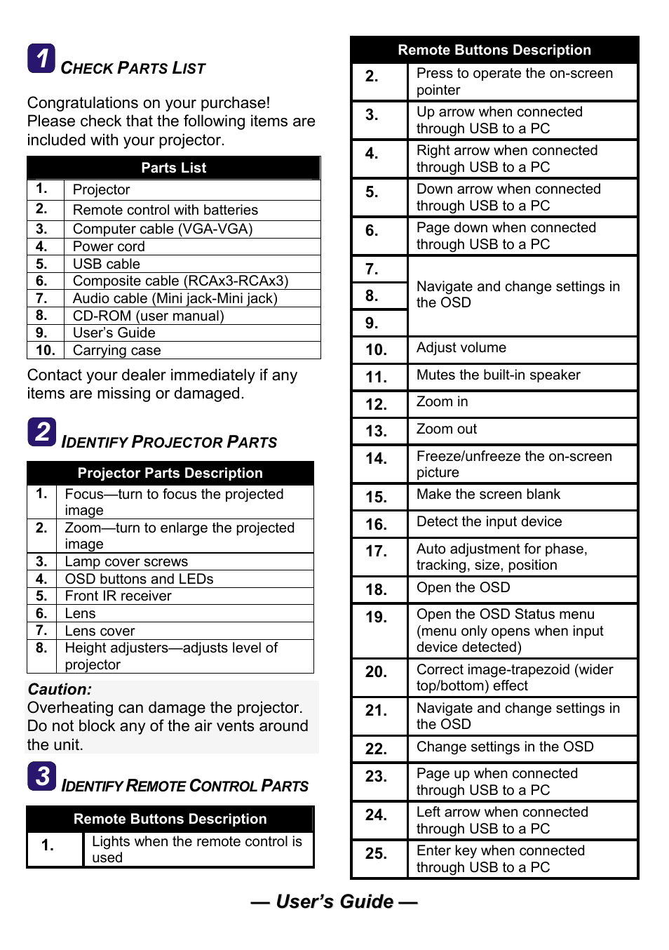 Planar PR Line PR5030 User Manual | Page 5 / 51