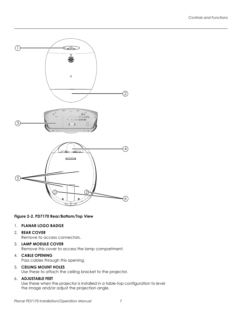 Figure 2-2 . pd7170 rear/bottom/top view, 2. pd7170 rear/bottom/top view, Prel imina ry | Planar PD7170 User Manual | Page 21 / 100