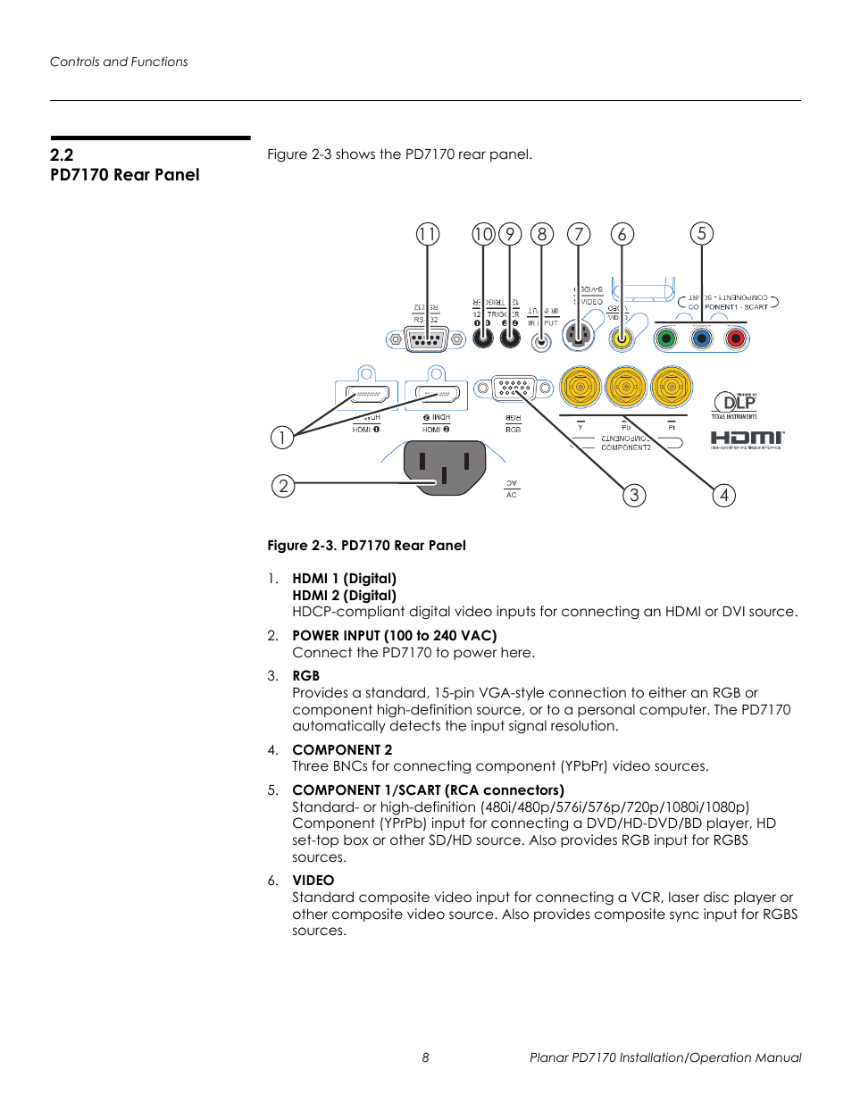 2 pd7170 rear panel, Figure 2-3 . pd7170 rear panel, Pd7170 rear panel | 3. pd7170 rear panel, Prel imina ry | Planar PD7170 User Manual | Page 22 / 100